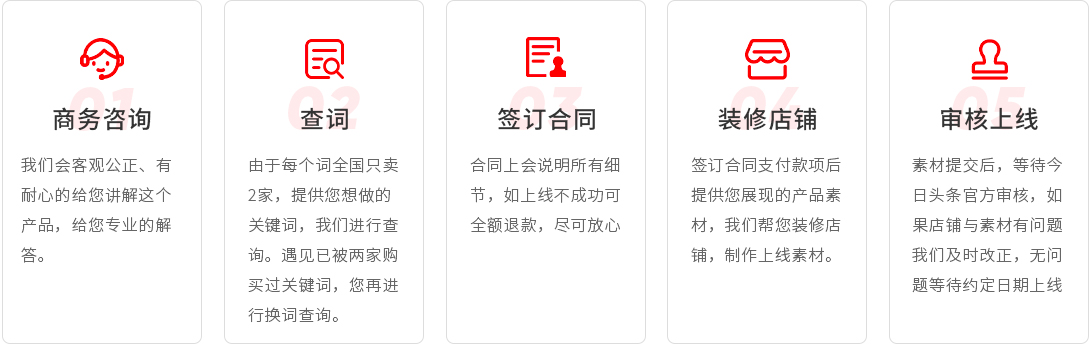 头条如意卡合作流程